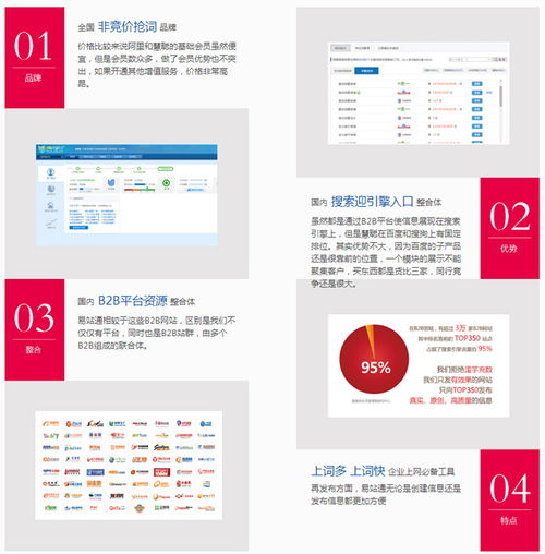 金華SEO優(yōu)化與網站建設 承諾守信，效果可見