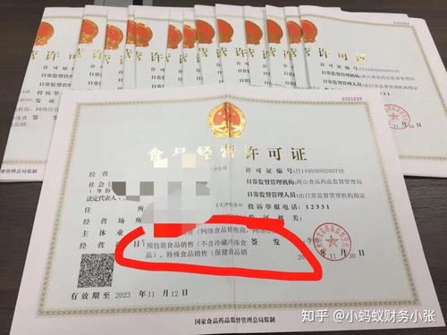 食品經營許可證 你不可不知的關鍵要點
