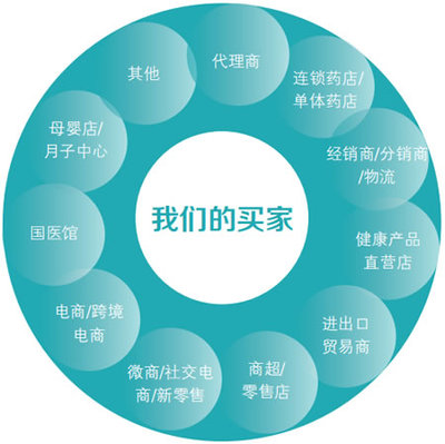 HMD醫(yī)療器械展丨2022年中盛典 招展進(jìn)度條持續(xù)加載中，醫(yī)療器械代理與銷售新機(jī)遇