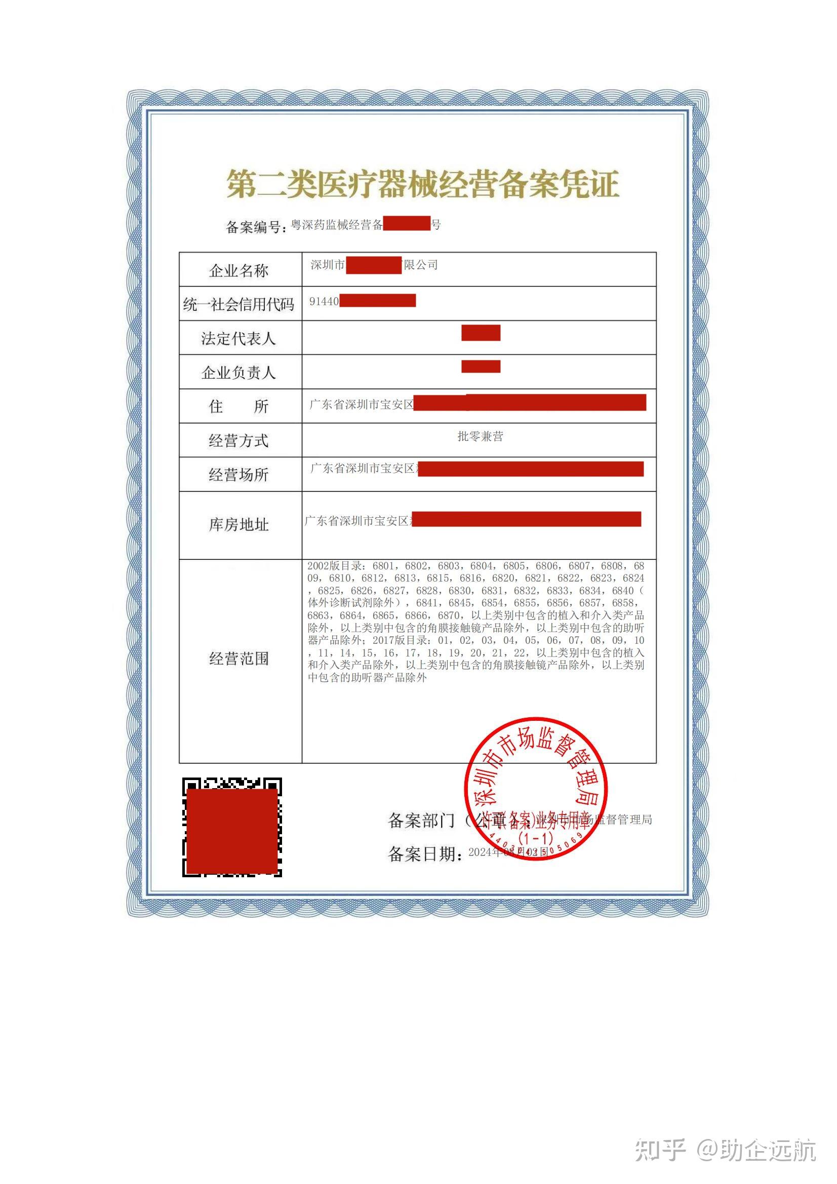 二類醫(yī)療器械證代理辦理費(fèi)用解析與經(jīng)營模式探討